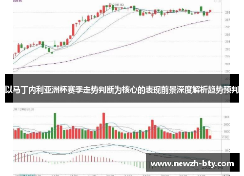 以马丁内利亚洲杯赛季走势判断为核心的表现前景深度解析趋势预判