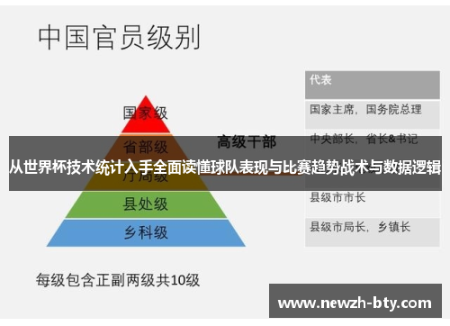 从世界杯技术统计入手全面读懂球队表现与比赛趋势战术与数据逻辑