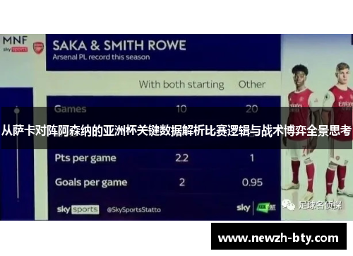 从萨卡对阵阿森纳的亚洲杯关键数据解析比赛逻辑与战术博弈全景思考