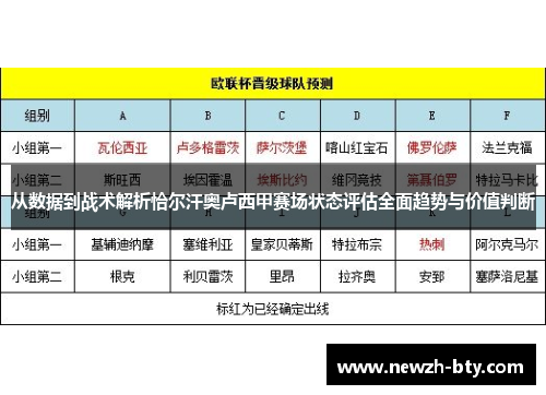 从数据到战术解析恰尔汗奥卢西甲赛场状态评估全面趋势与价值判断