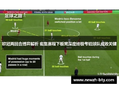 欧冠两回合博弈解析 密集赛程下板凳深度终极考验球队成败关键